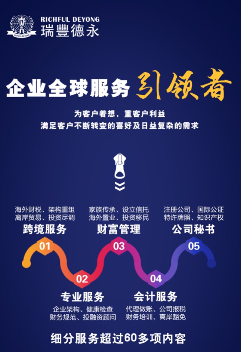 了解Risk Investment：一个投资者的必备词汇